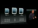 29704_17-iPads-10-2012.