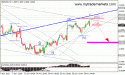 58947_gbpusd_h4_30_11_2012.