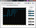 69423_HDTune_Benchmark_ATA_____KINGSTON_SV300S3.