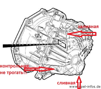 Масло МКПП на OPEL ASTRA (ОПЕЛЬ АСТРА)